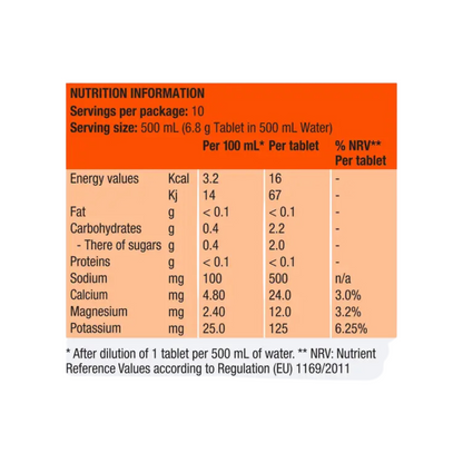 Electrolyte Drink Tablets